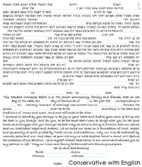 A la Nouveau 2 - Petroff Gallery