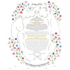 Chagall Lovers - Petroff Gallery -  - 