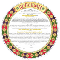 Circles of Rome - Petroff Gallery -  - 