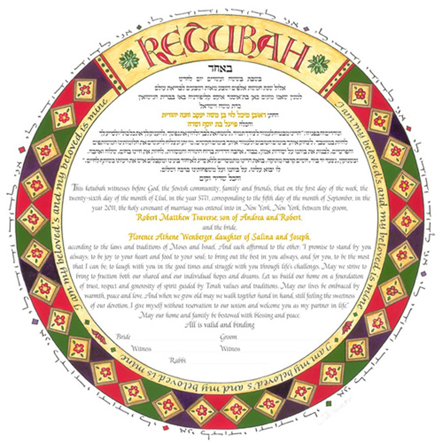 Circles of Rome - Petroff Gallery -  - 