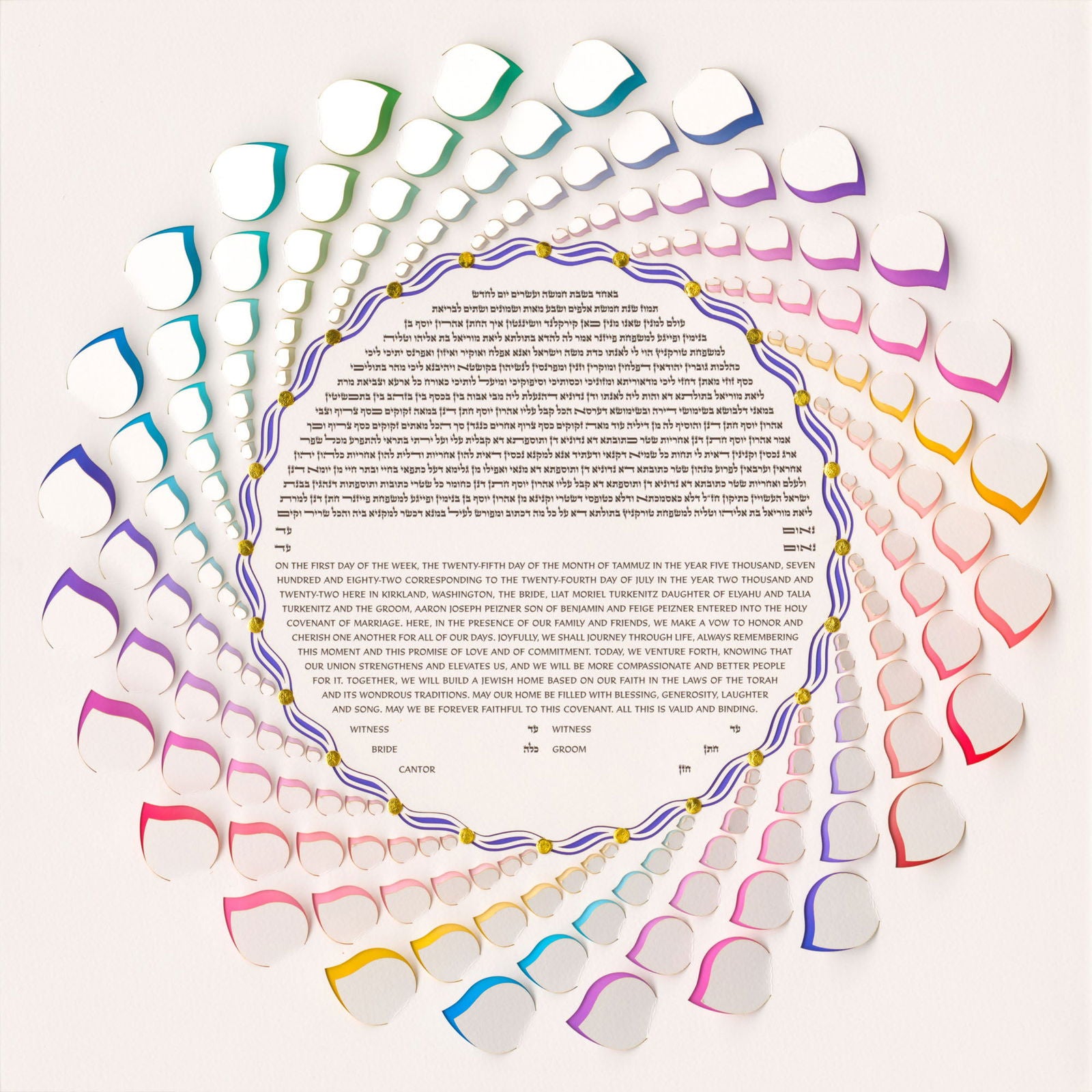 Color Palette - Petroff Gallery -  - 