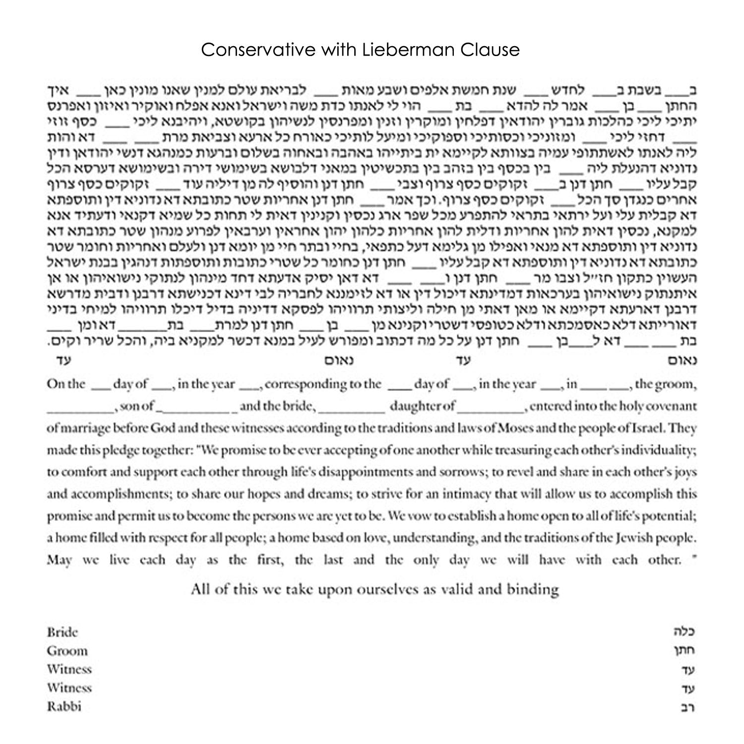 Colour Blend - Petroff Gallery