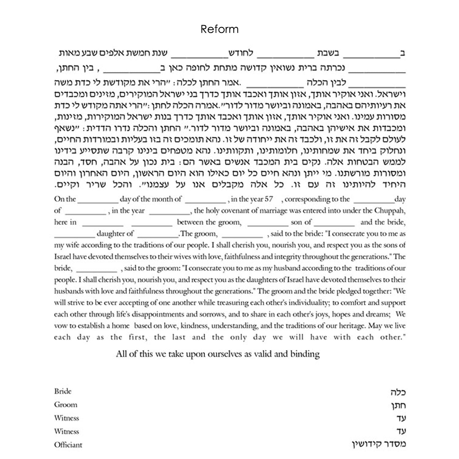 Colour Blend - Petroff Gallery