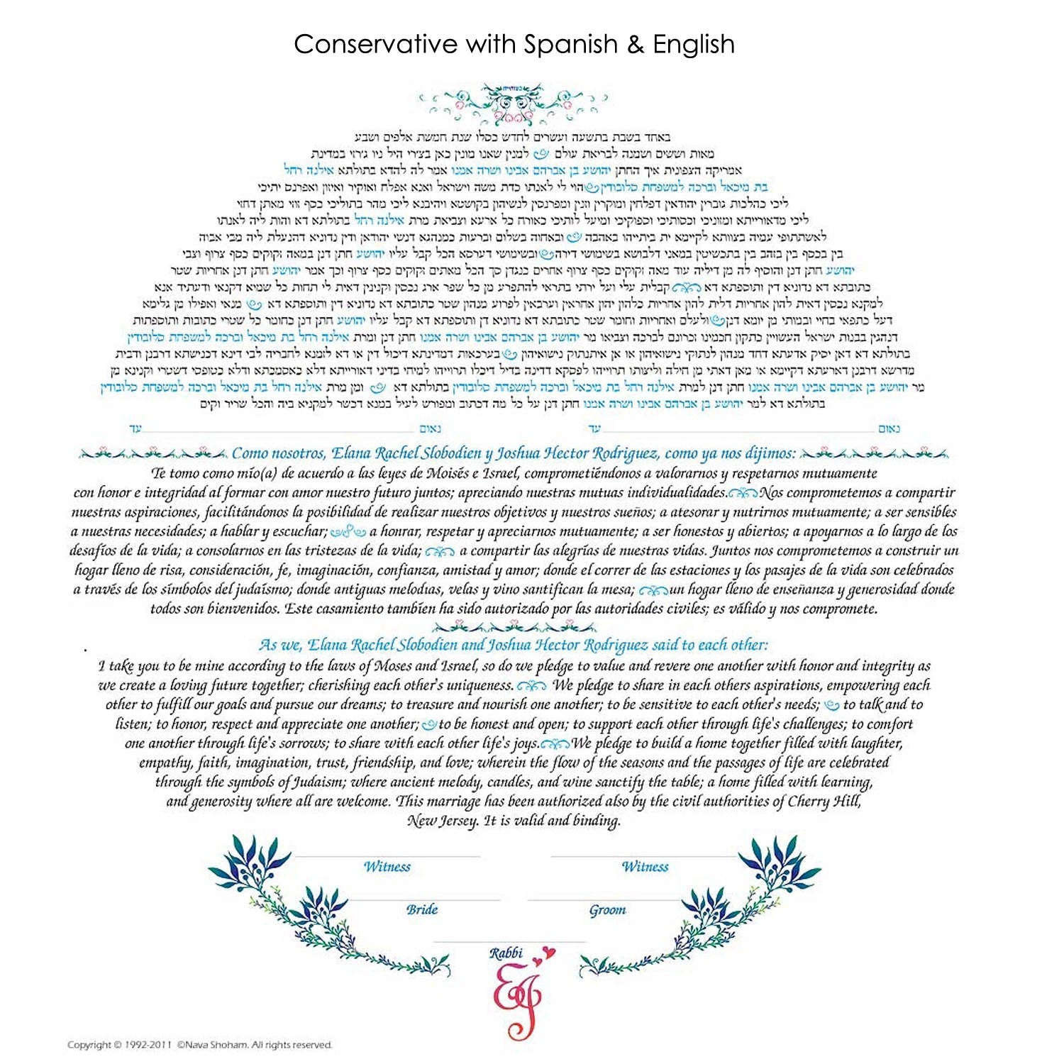 Ethereal Love - Petroff Gallery