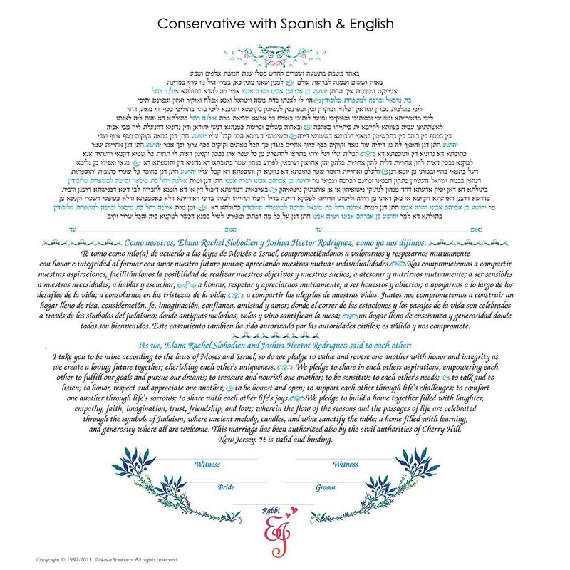 Genesis - Petroff Gallery