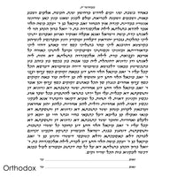 Light Ketubah - Petroff Gallery