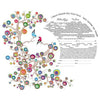 Love Birds - Petroff Gallery -  - 