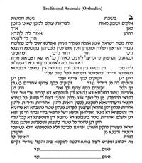 Mystic Jerusalem - Petroff Gallery