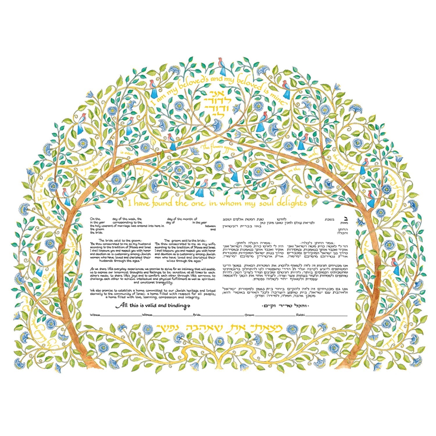 Natures Canopy - Petroff Gallery