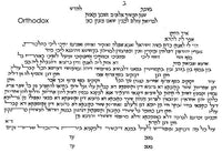 Prayer Shawl - Petroff Gallery