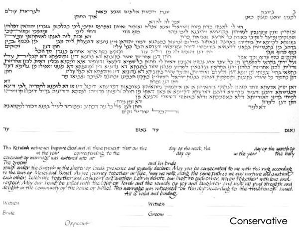 Seven Species - Petroff Gallery