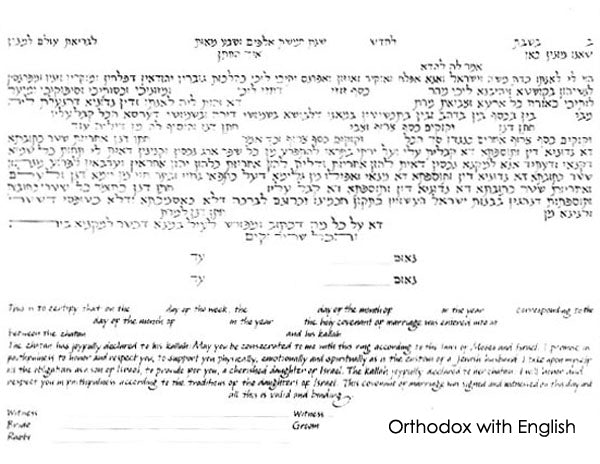 Seven Species - Petroff Gallery