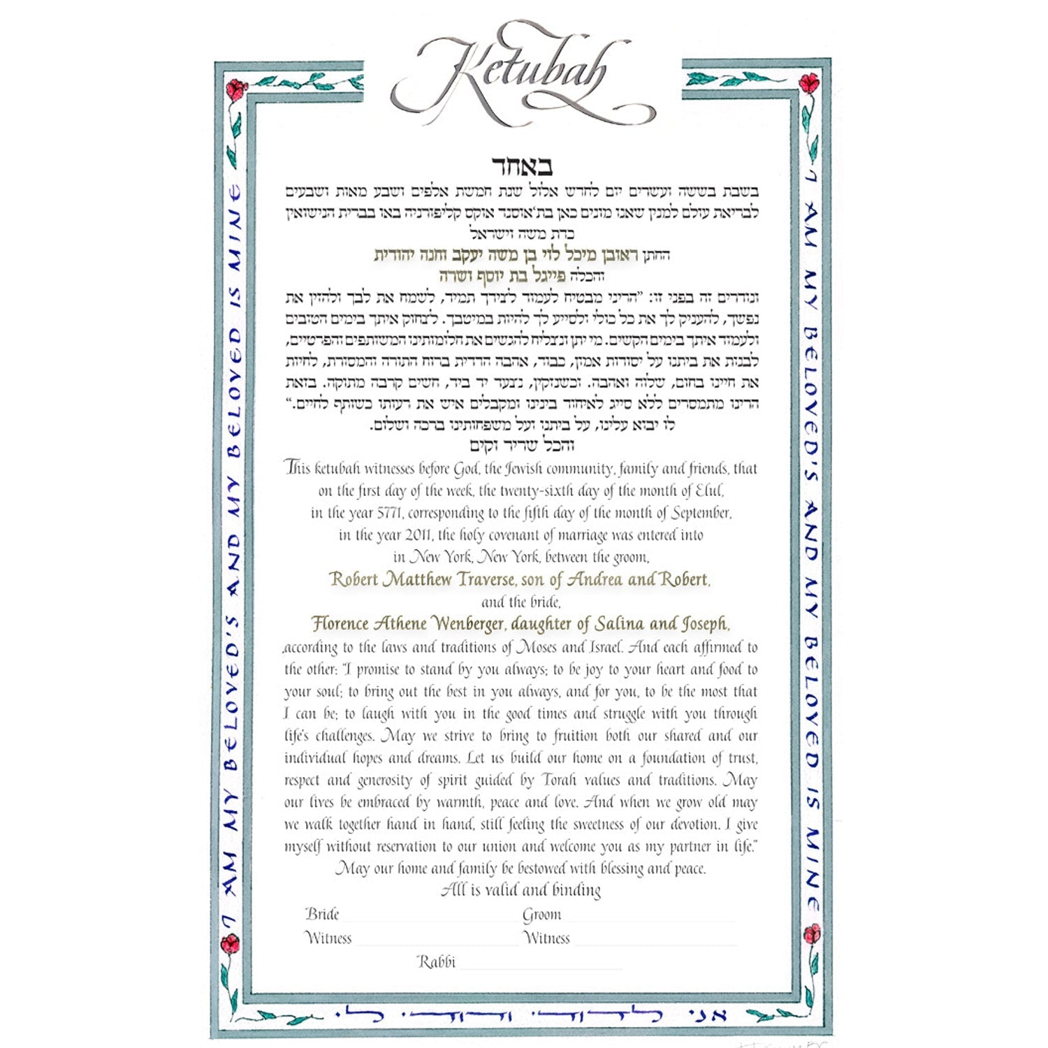 Simply Rose - Petroff Gallery