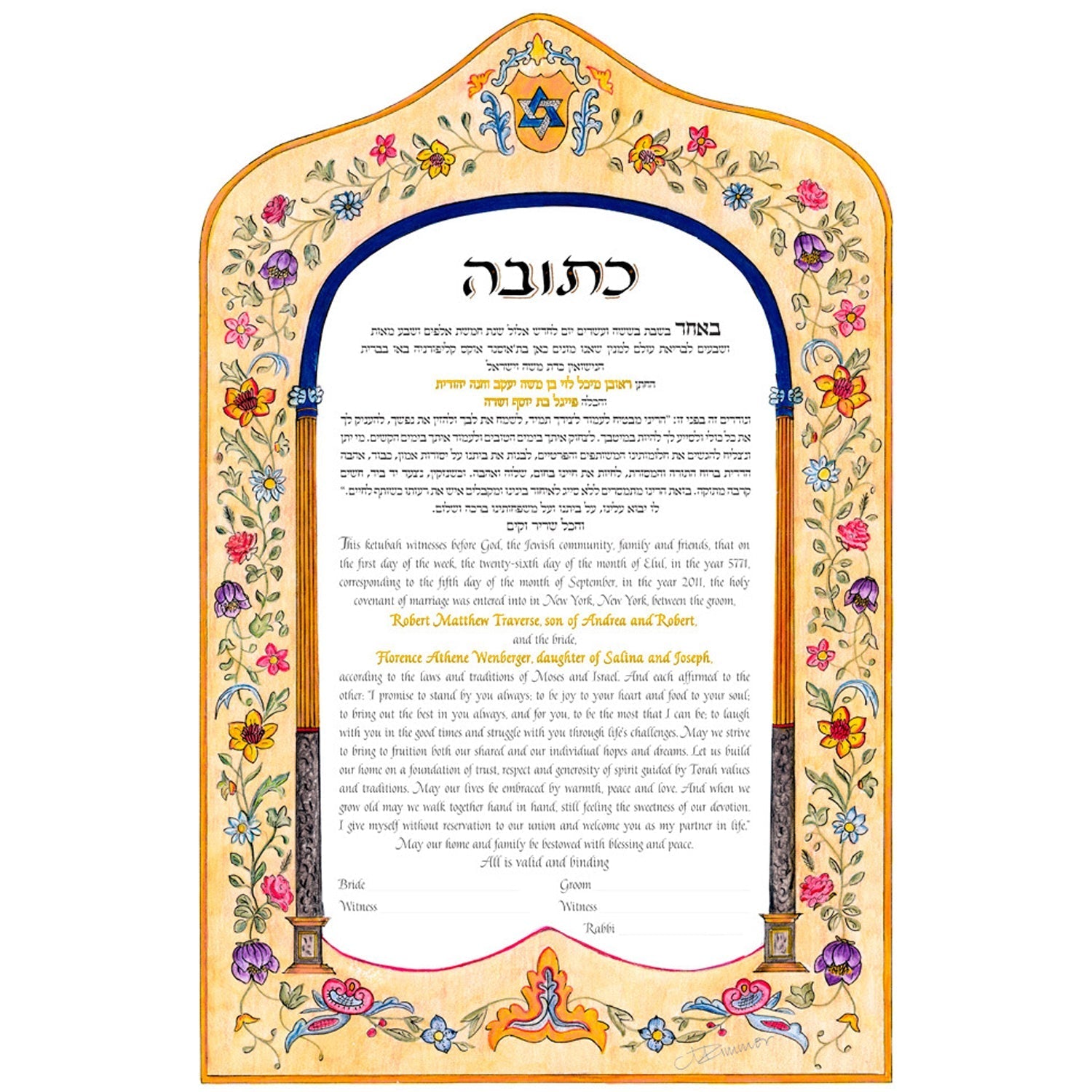 Songs of Summer - Petroff Gallery