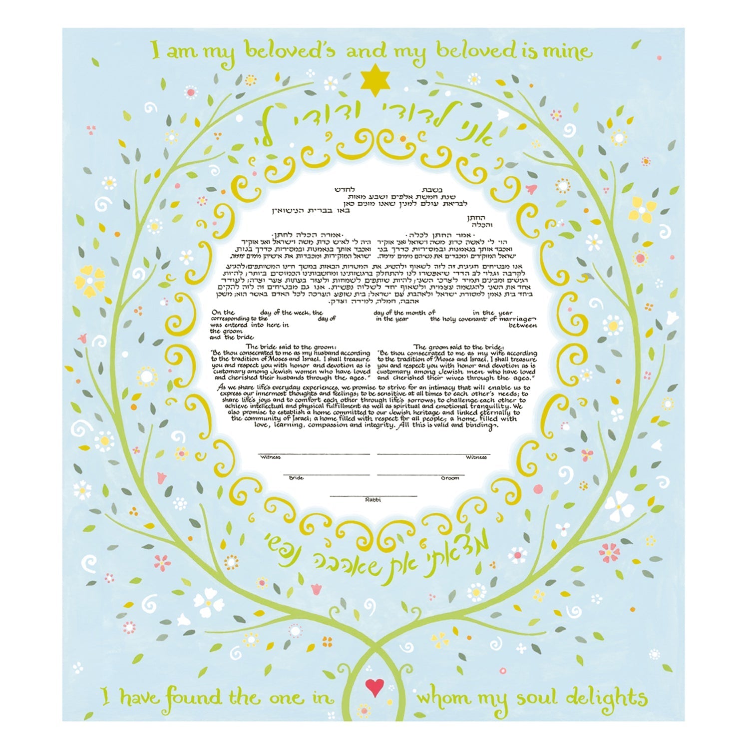 Soulmates - Petroff Gallery