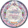 The Dodi Li - Petroff Gallery -  - 
