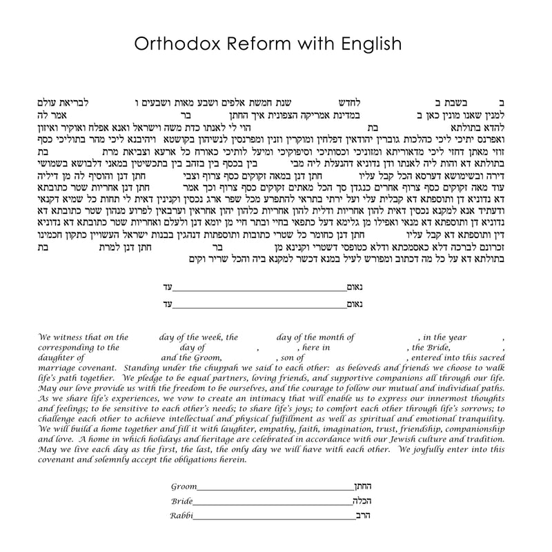 Nishima Kaplan - Orthodox Text