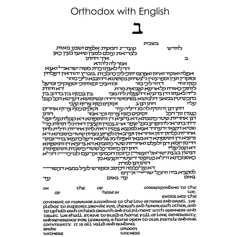 Naomi Teplow - Orthodox with Enlglish Text